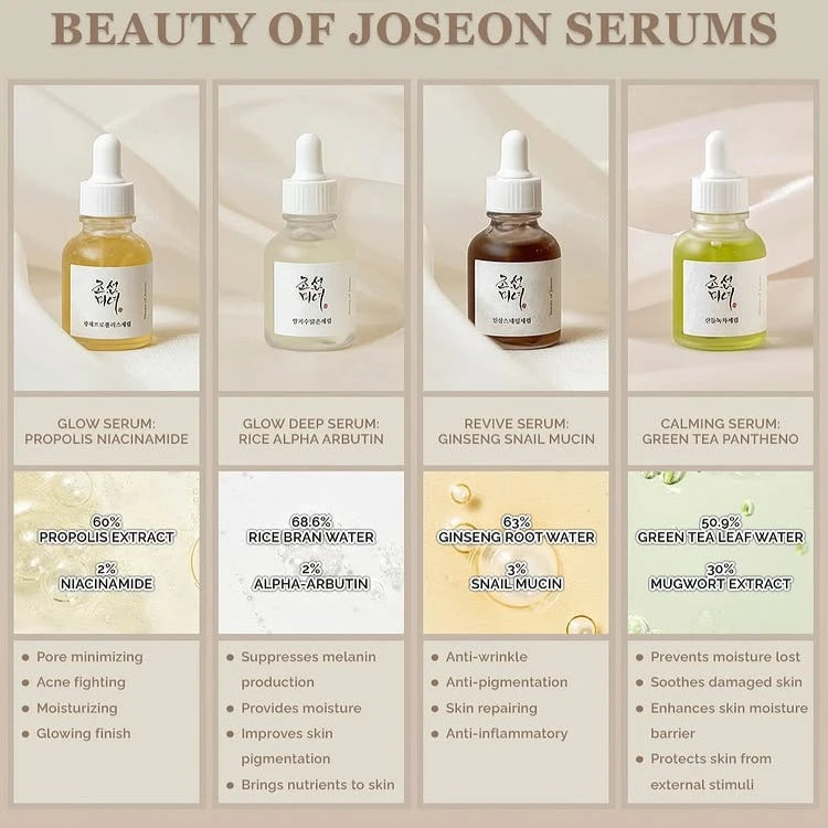 Korean Glow Deep Serum — Green Tea, Niacinamide, Snail Mucin & Ginseng Brightening Formula