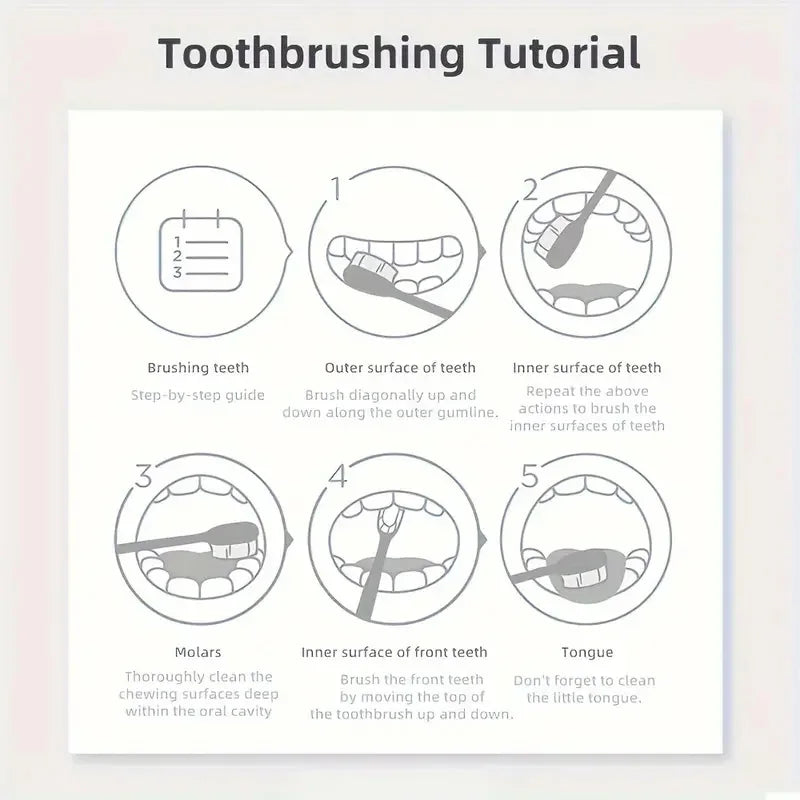 8D Snow Whitening Toothpaste — Natural Plant Extracts for a Brighter, Fresher Smile