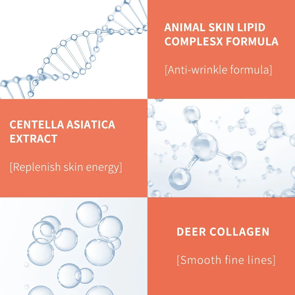 Peptide Collagen Eye Cream — Reduces Dark Circles, Puffiness & Anti-Wrinkle Under-Eye Treatment