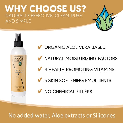 Aloe Hydrate Body Spray — Non-Greasy Moisturising Mist